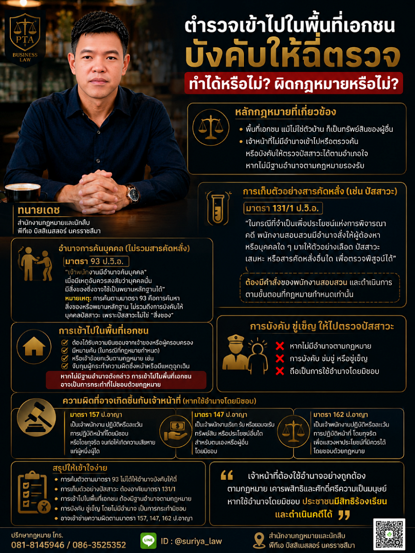มาตรา 93 จะนำเอาศักกฏหมาย มาหักล้างประมวลกฎหมายป. วิอาญาไม่ได้ผิดพลาดประการใดขออภัย