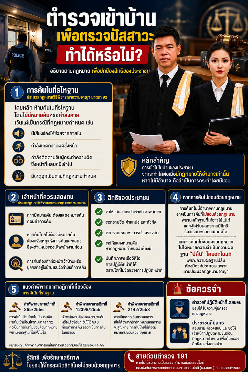 ตำรวจเดินเข้าบ้านคนไปจับคนหรือไปขอตรวจเยี่ยวคนได้หรือไม่ มาตรา 93