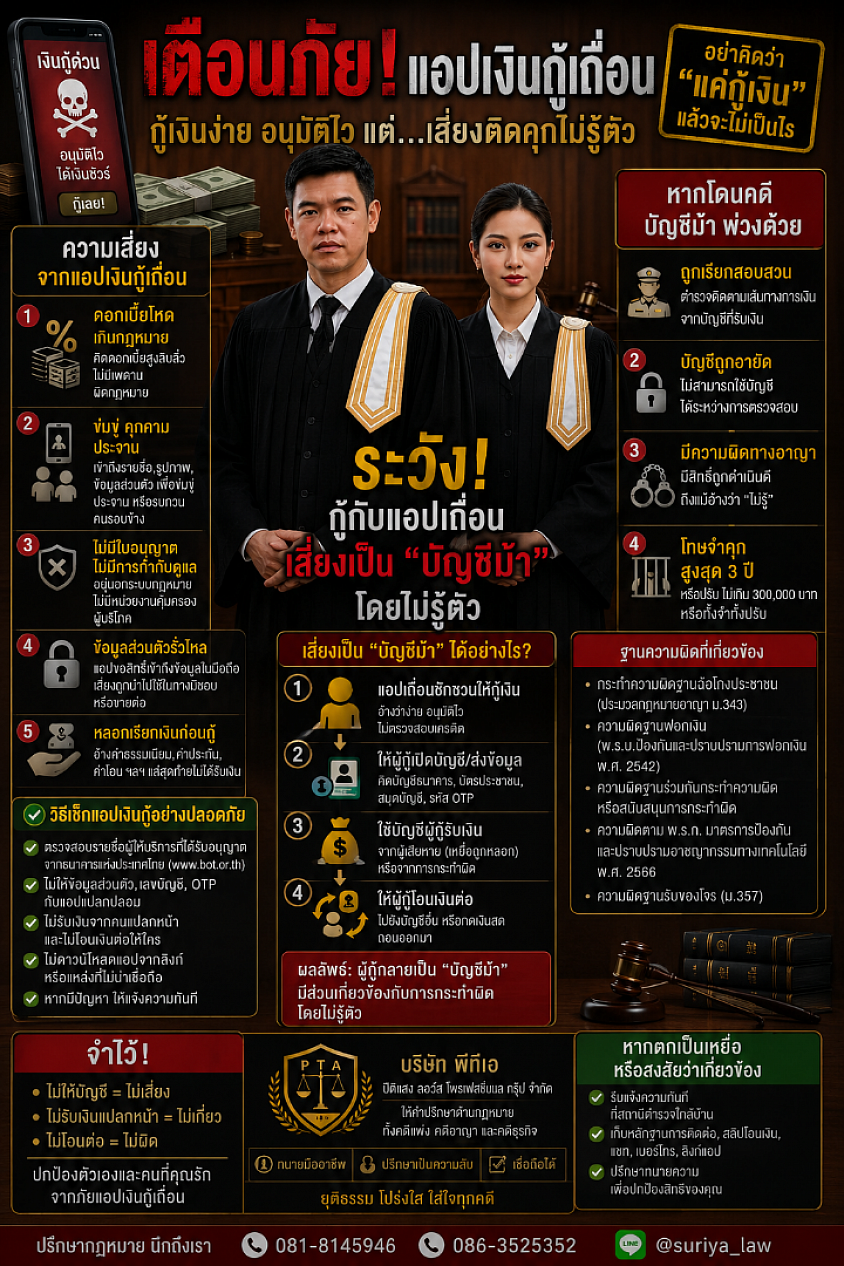 กู้เงินจาก app เถื่อนระวังเสี่ยงบัญชม้า