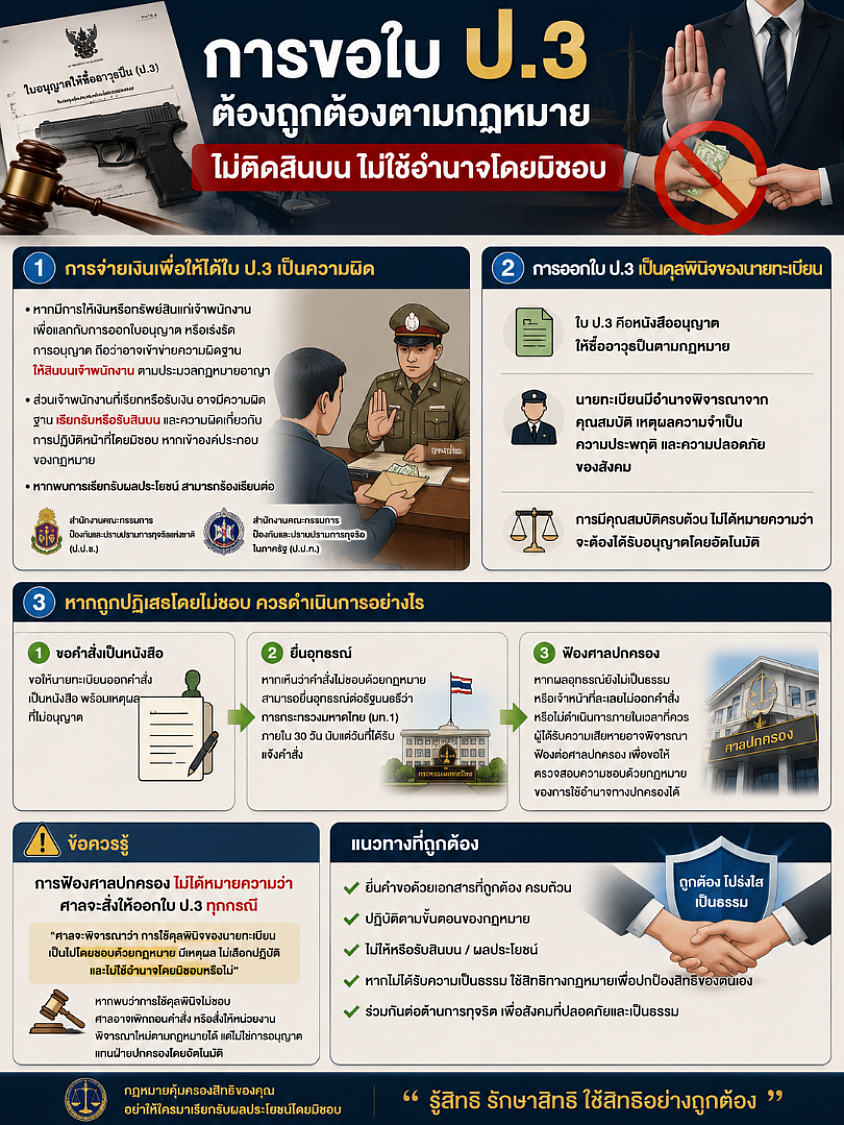 การขอใบป.3