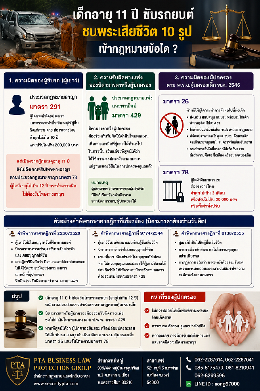 คดีจากข่าว